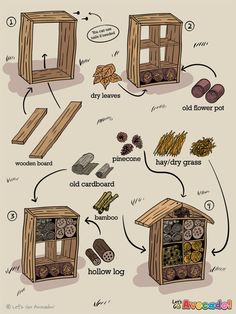 an illustrated diagram showing how to make a birdhouse with wood and other things in it