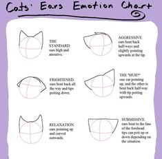 how to draw cats'ears in the style of emotion chart for kids