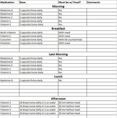 the printable diet chart for men and women is shown in this image, which shows what