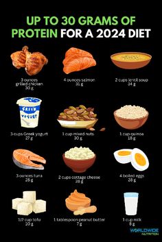 an image of the top 30 grains of protein for a 1204 diet, including milk and