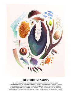 a poster with the words restore stamia written in different colors and shapes