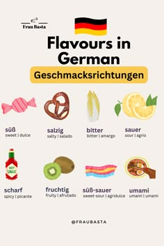 the german language poster shows different types of food