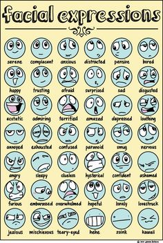 a poster with many different expressions on it