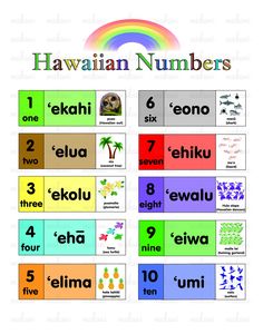 the hawaiian numbers poster is shown with different colors and letters in each letter, which are also