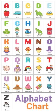 an alphabet chart with different letters and numbers