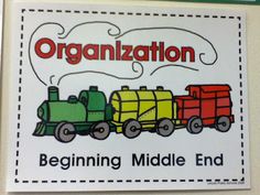 a sign that says organization beginning middle end with a train on the front and side