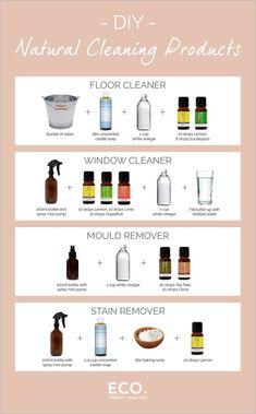 an info sheet describing how to use natural cleaning products