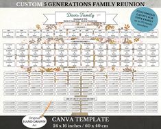 a family tree with the names and dates