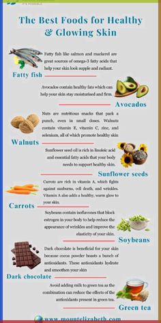 the health benefits of foods for healthy and glowing skin