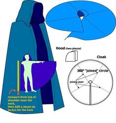 the instructions for how to make a hooded jacket with an attached hood and neckline