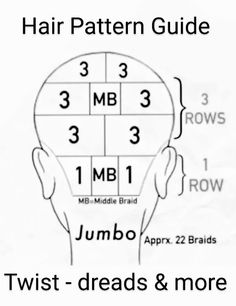 Parting Pattern For Jumbo Box Braids, Jumbo Braids Parting Guide, Dreadlock Grid Pattern, Hair Braiding Map, Jumbo Box Braids Parting Pattern, Parting Guide, Parting Pattern, Jumbo Box Braids Parts, Braid Parting