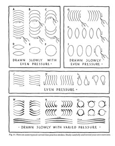 the instructions for how to draw wavy lines