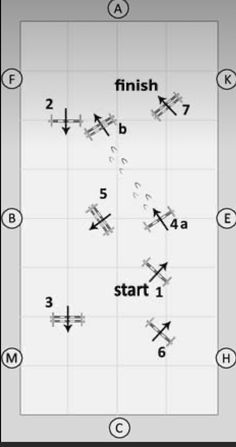 a diagram showing the positions of different planes in an area that is not far from each other