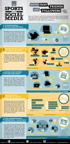 the history of social media infographic poster by creative commonss, via flickr