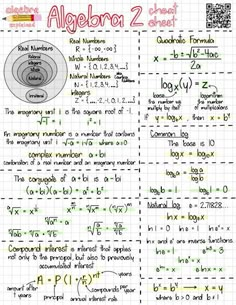 algebra 2 cheat sheet for high school math Math Study Notes, Algebra 1 Notes, Algebra 2 Notes, High School Notes, Algebra Notes, Math Cheat Sheet, High School Algebra, Teaching Math Strategies, Math Tips