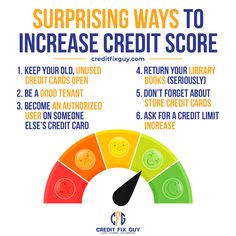 a poster with the words surprising ways to increase credit score