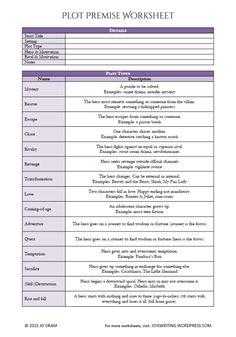 a table with the words and numbers for different types of items in each word, which are