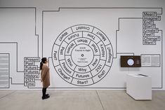 a woman standing in front of a white wall with a circular diagram on the wall