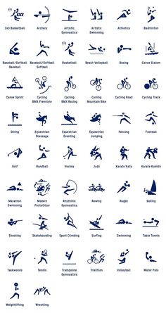 an image of the different types of water sports