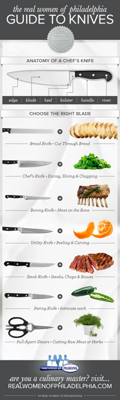 the ultimate guide to knives info sheet with instructions on how to use them for cooking