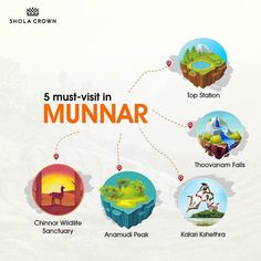 5 must visit places in Munnar Honeymoon Couples, Cherry On The Cake, Boutique Resort, Visit Places, Wildlife Sanctuary, Best Resorts, Lush Green, Luxury Boutique