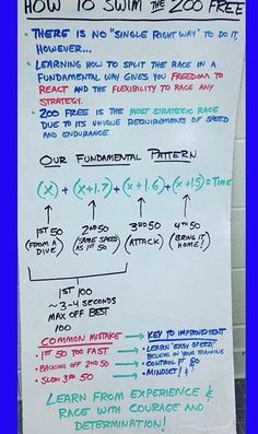 a white board with instructions on how to swim in the pool and what to do about it