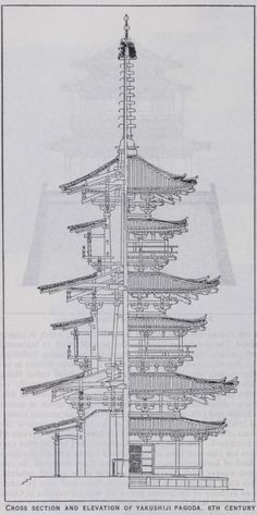 an architectural drawing shows the structure of a pagoda