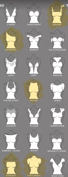 the different types of bras for women in various colors and sizes, with their names on