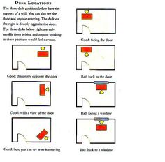 the instructions for how to install an electrical box