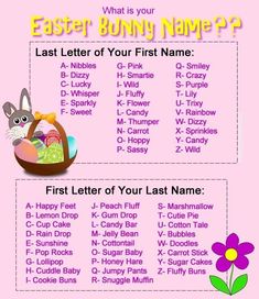 an easter bunny name game with the words, what is your bunny name? and other names