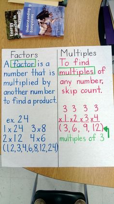 two sheets of paper that are on top of a table