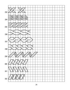 a cross stitch pattern with the words'love is in the air'on it