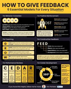 the info sheet shows how to give feedbacks for each individual student's needs