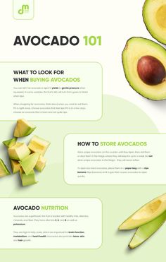 an avocado advertisement is shown in green