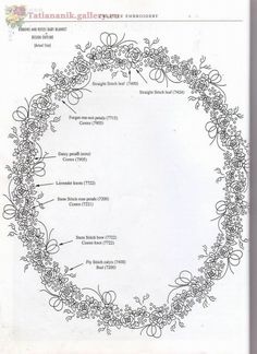 the diagram shows how to make a wreath with flowers and leaves on it, as well as directions for each section