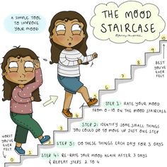 Laptop Background, Stair Case, Utila, Emotional Regulation, School Counselor