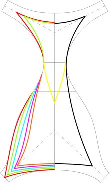 the top half of a tall vase is shown with lines in different colors and sizes