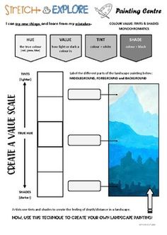 a poster with instructions for how to paint a landscape