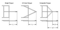 the diagram shows how to draw an angled line with two straight lines and three straight lines