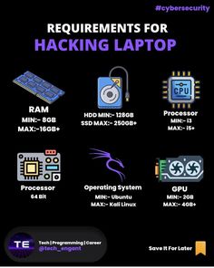 Requirements for hacking laptop Hacking Laptop, Laptop Hacks Tips Windows, Laptop Hacks Tips, Laptop Hacks, Laptop Setup, Hacking Codes, Computer Networking Basics, Hacker Laptop, Linux Laptop