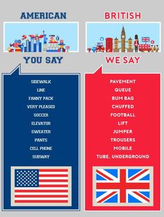 the british and american flags are shown in this graphic style, with words that spell out which