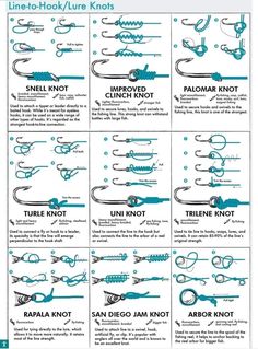 the instructions for how to use fishing hooks