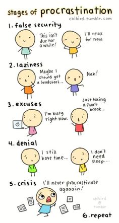 the stages of procrastination and how to use it in an english language