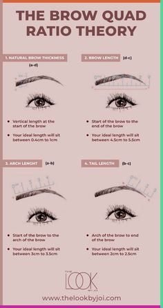 Celebrate Brow Perfection with The Brow Quad Ratio Theory! Unveil the secret formula to flawless eyebrows at www.thelookbyjoi.com. Elevate your beauty game and discover the art of shaping, defining, and enhancing your brows with precision. Join the brow revolution today – because every face deserves the perfect frame! Visit us at www.thelookbyjoi.com and embrace your Brow Quad Ratio brilliance now. #BrowPerfection #TheLookByJoi #BrowQuadRatioTheory Eyebrow Practice Sheet, Brow Artist Studio, Brow Mapping Step By Step, Eyebrow Inspiration, Eyebrow Mapping, Pmu Brows, Spa Suite, Beautician Course, Eyebrow Trends
