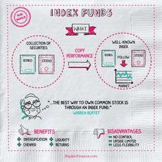 a paper napkin with instructions on how to use the index fund's info sheet