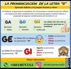 the spanish language poster shows different languages and their corresponding words, with an emoticive expression