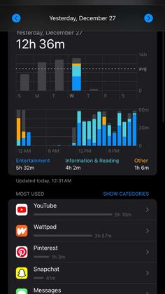 an iphone screen showing the weather and time for each day, with different icons on it