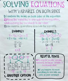 a poster with some writing on it that says, solve the problem involving two variable functions