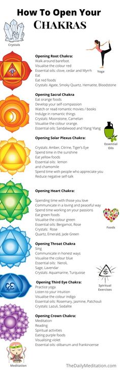 Chakras Awakening, How To Unblock Chakras For Beginners, Chakra Opening, Open Chakras How To, How To Unblock Your Chakras, How To Cleanse Chakras, How To Heal Chakras, Chakras Opening, Open Your Chakras