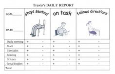 a table that has some information about the task and how to use it for homework